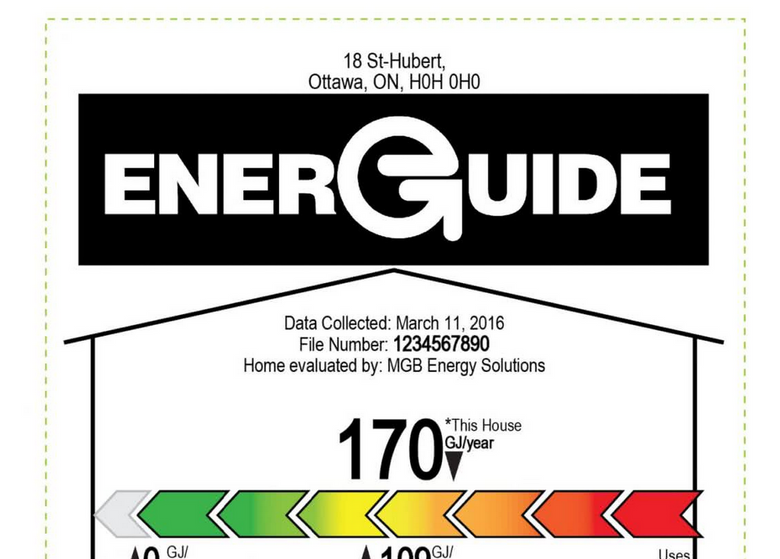 What does that EnerGuide for Houses Rating Mean?